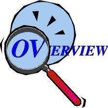 An Overview of the Primary Requirements of Turabian papers